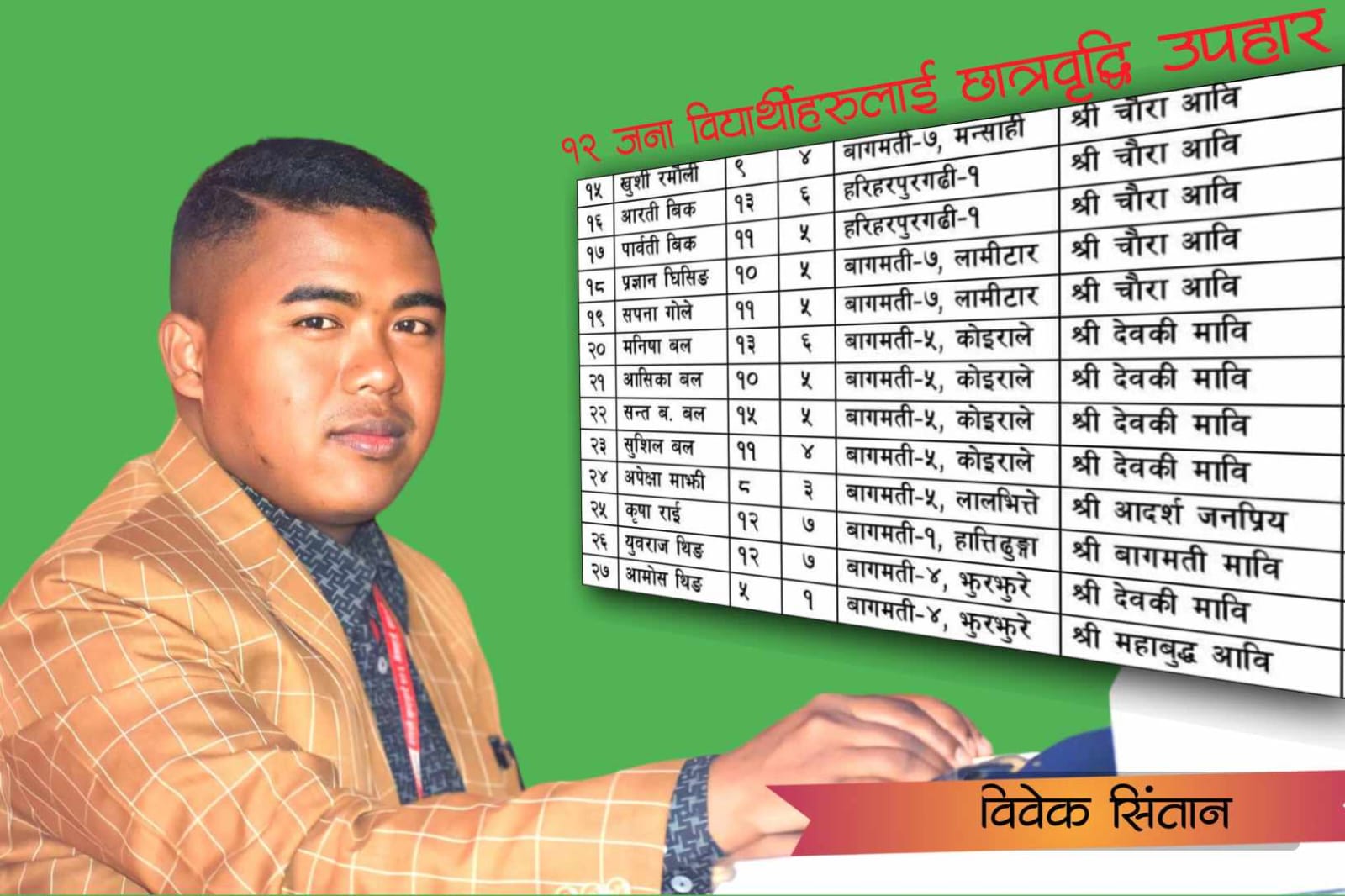 चुनावि मैदानमा हारेका सिंतानले आर्थिक रूपमा कमजोर विद्यार्थीलाई हार्न दिएनन्