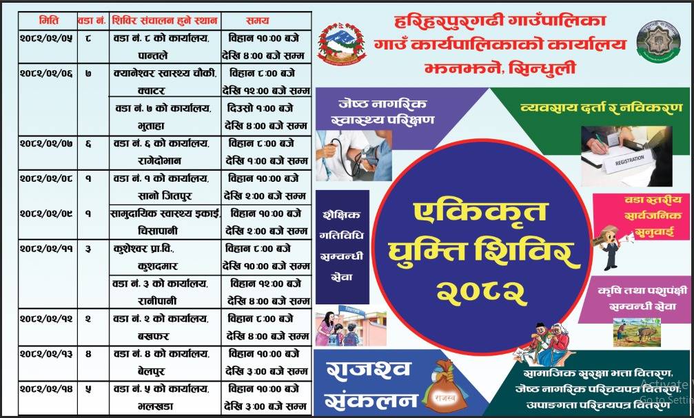 हरिहरपुरगढीमा आजबाट एकीकृत घुम्ती शिविर सुरु